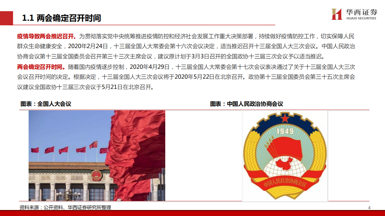 轻工零售行业带你看两会：轻工零售篇-200506.pdf 第5页