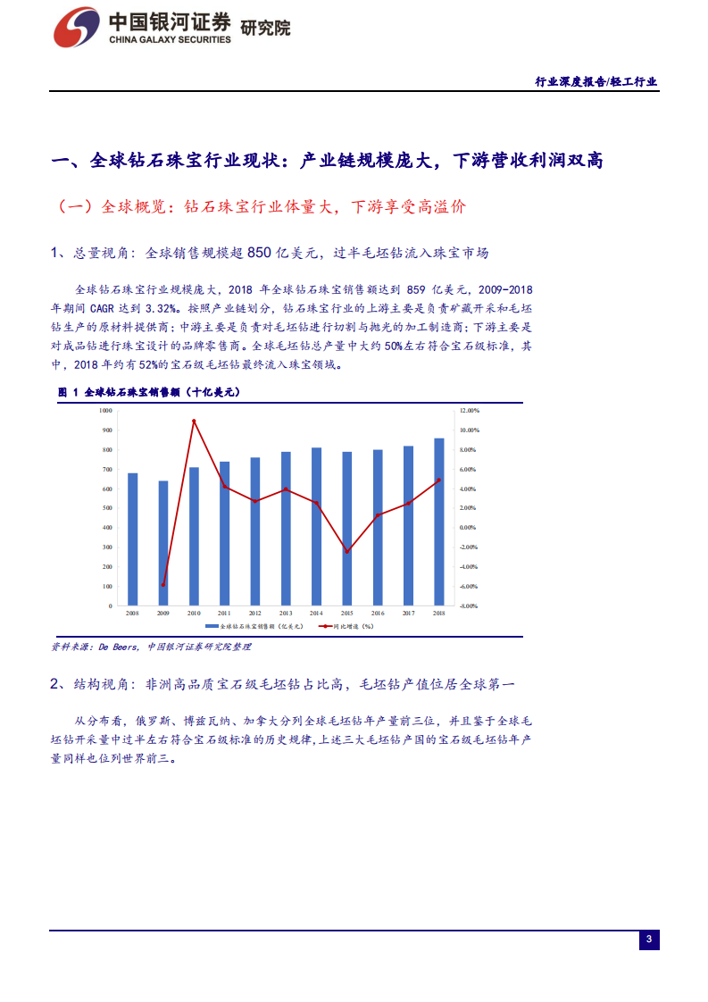 轻工行业：全球钻石珠宝产业链规模庞大且分工明确，中长期景气度持续抬升-191025.pdf 第3页