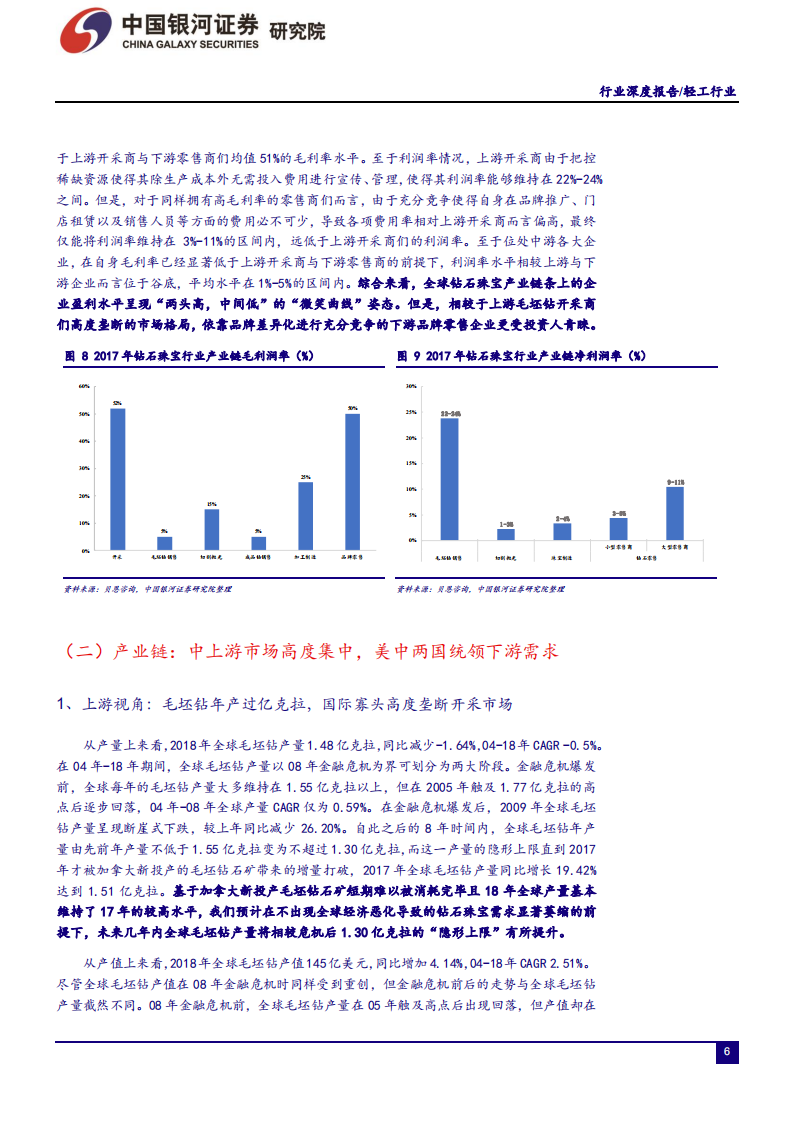轻工行业：全球钻石珠宝产业链规模庞大且分工明确，中长期景气度持续抬升-191025.pdf 第6页