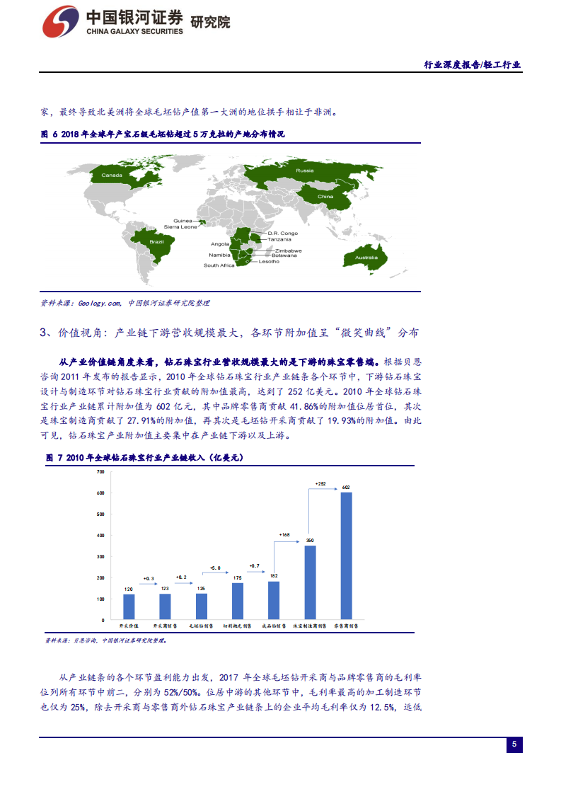 轻工行业：全球钻石珠宝产业链规模庞大且分工明确，中长期景气度持续抬升-191025.pdf 第5页