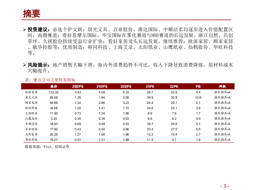 轻工消费行业2022年度投资策略：深蹲完毕起跳在即，以渗透率与竞争力穿越周期-211106.pdf 第3页