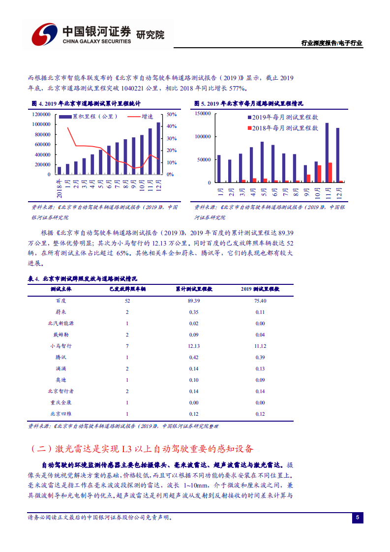 轻工行业：浆价激增助纸价上扬，家居龙头Q4提速佐证高景气，维持推荐行业细分龙头-210131.pdf 第6页