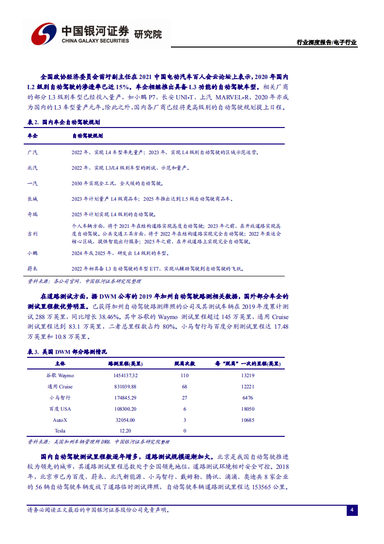 轻工行业：浆价激增助纸价上扬，家居龙头Q4提速佐证高景气，维持推荐行业细分龙头-210131.pdf 第5页