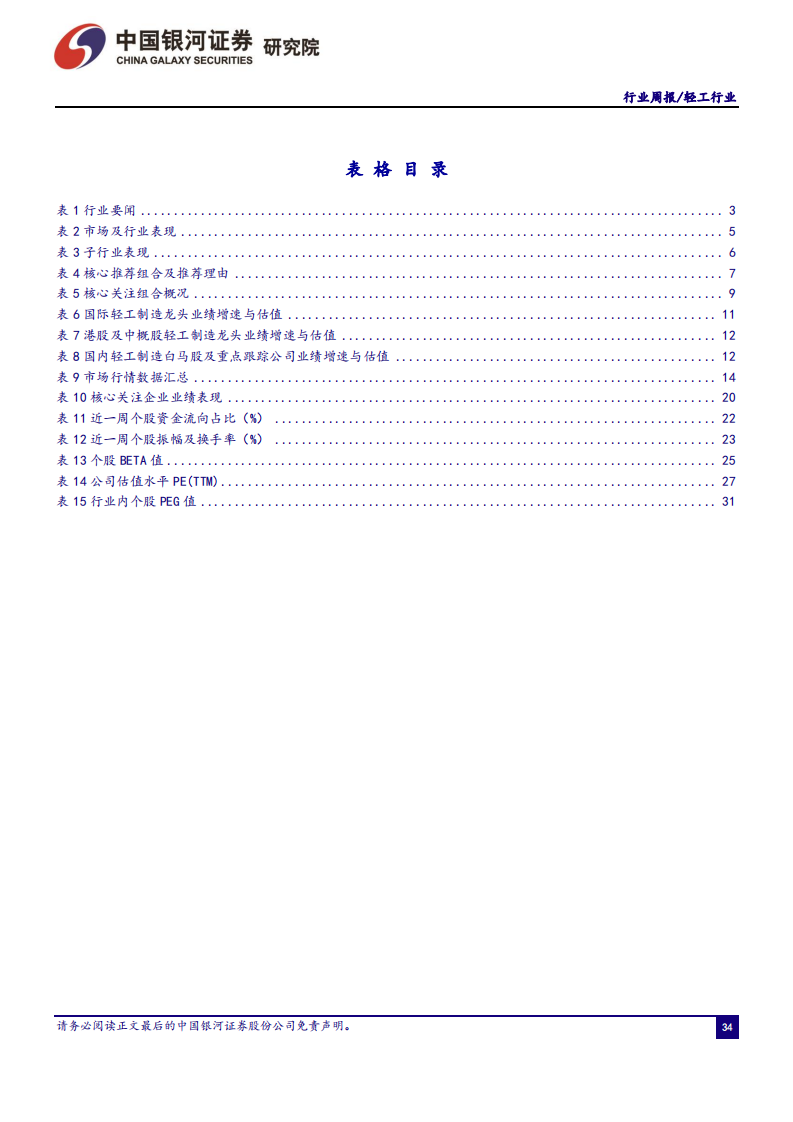 轻工行业：浆价期现齐跌，废纸系降价去库成效初显已企稳回升，维持推荐行业细分龙头-210523.pdf 第4页
