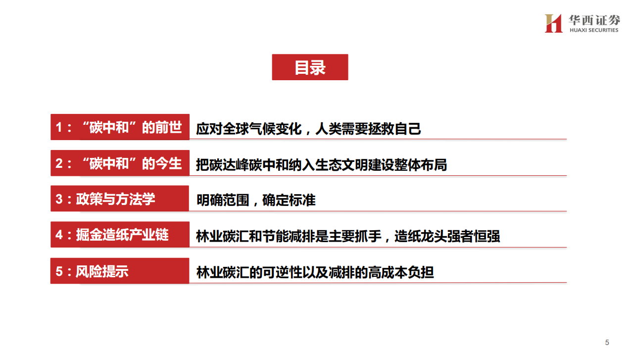 轻工行业&ldquo;碳中和&rdquo;专题（1）：林业碳汇百亿市场蓄势待发，造纸龙头马太效应突显-210526.pdf 第6页