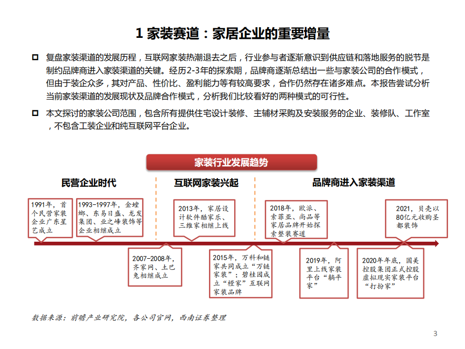轻工行业~家装专题：潜力与难度并存，看家居企业如何抢占先机-210816.pdf 第4页