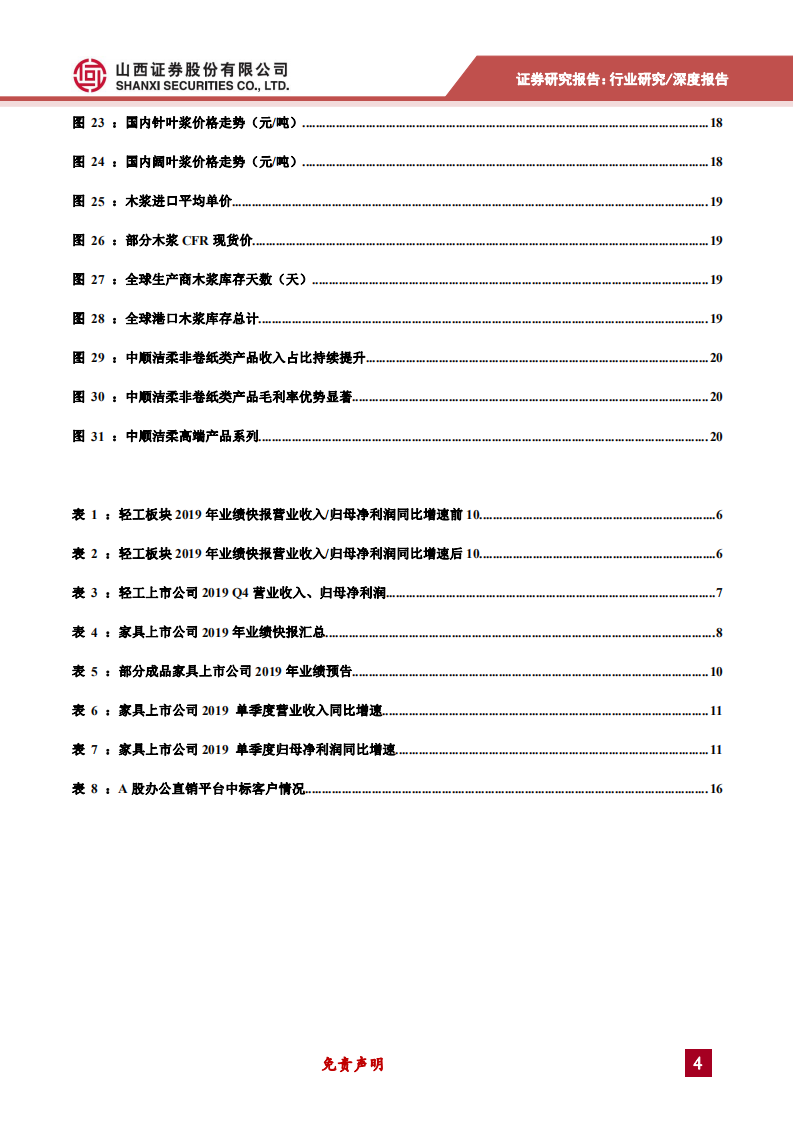 轻工行业2019年报前瞻：软体家具、工程渠道快速增长，轻工消费细分龙头业绩优秀-200320.pdf 第4页