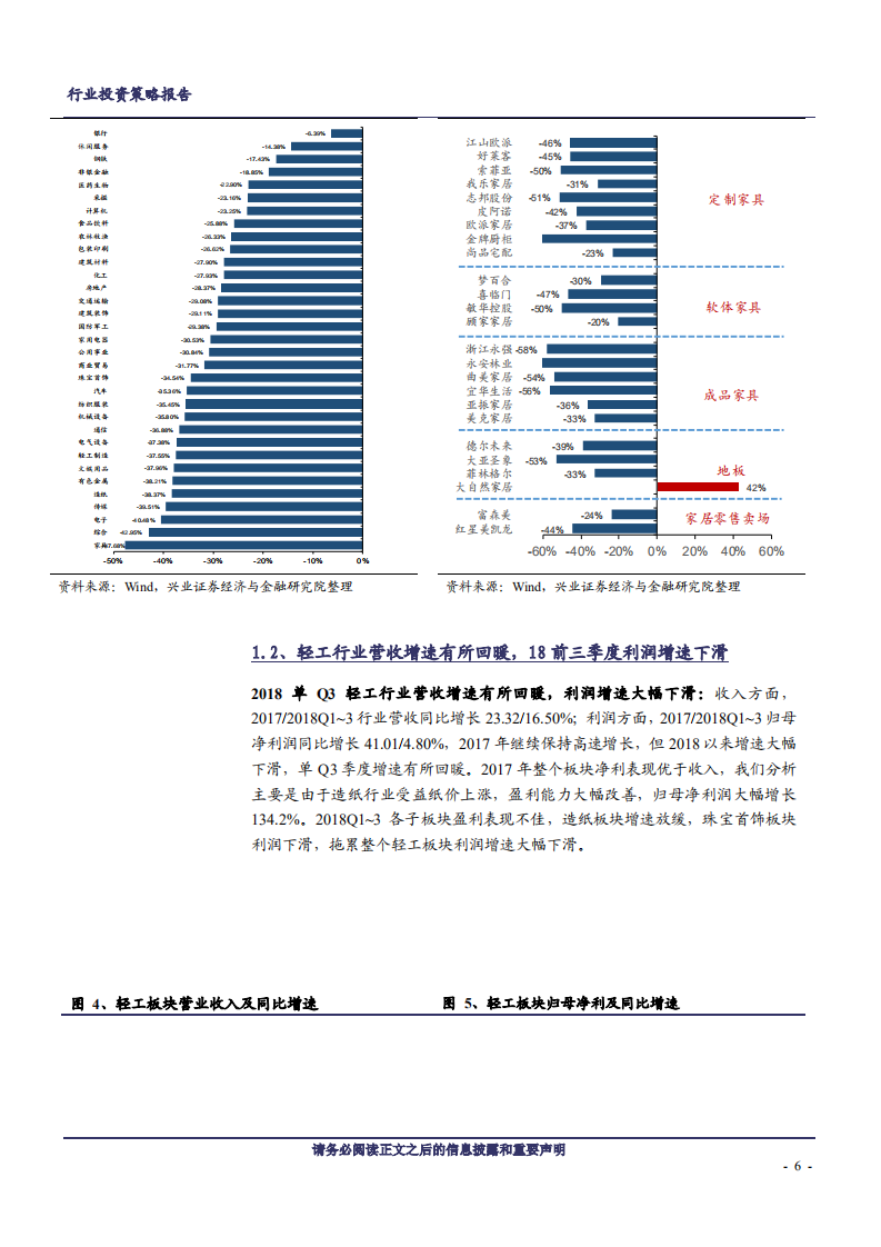 轻工行业2019年度策略：莫为浮云遮望眼，长期看好消费品龙头-181127.pdf 第6页