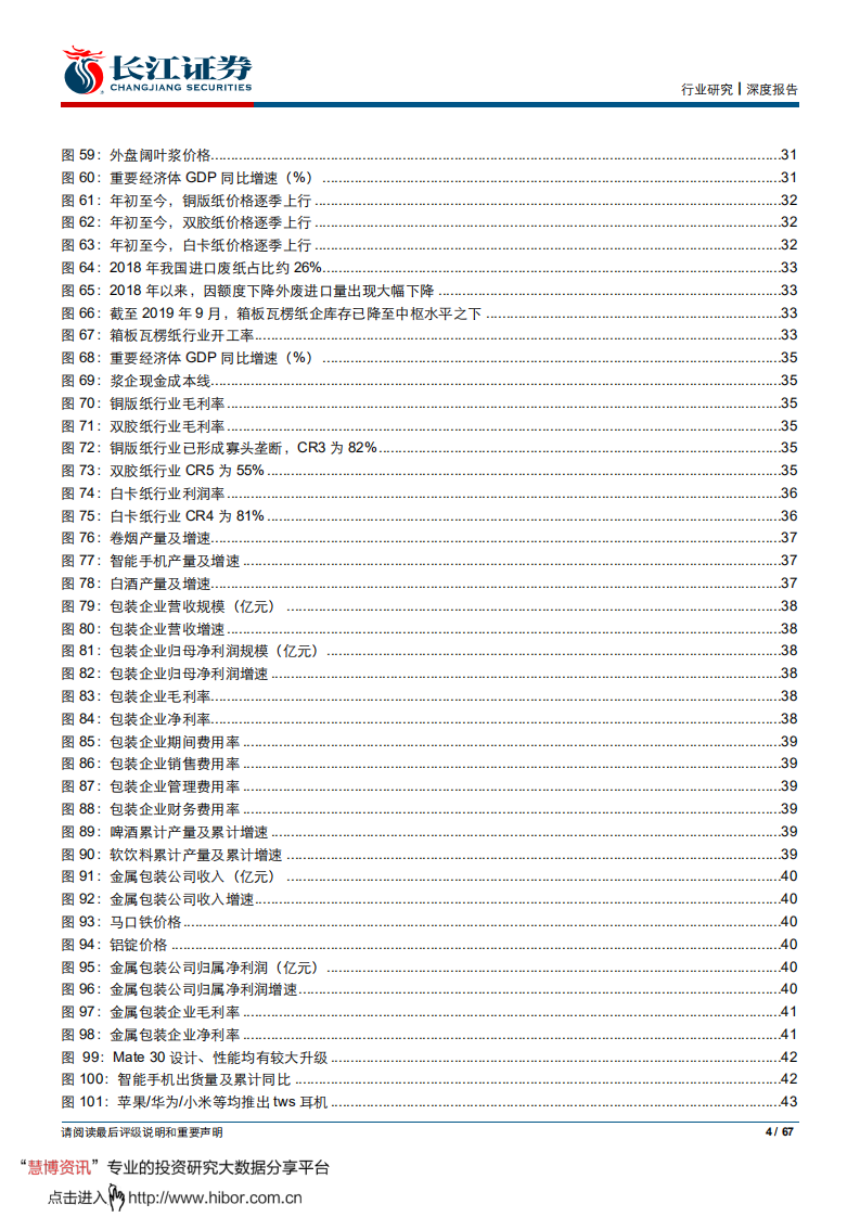 轻工行业2020年度投资策略：拨云见日，大势已见-191227.pdf 第4页