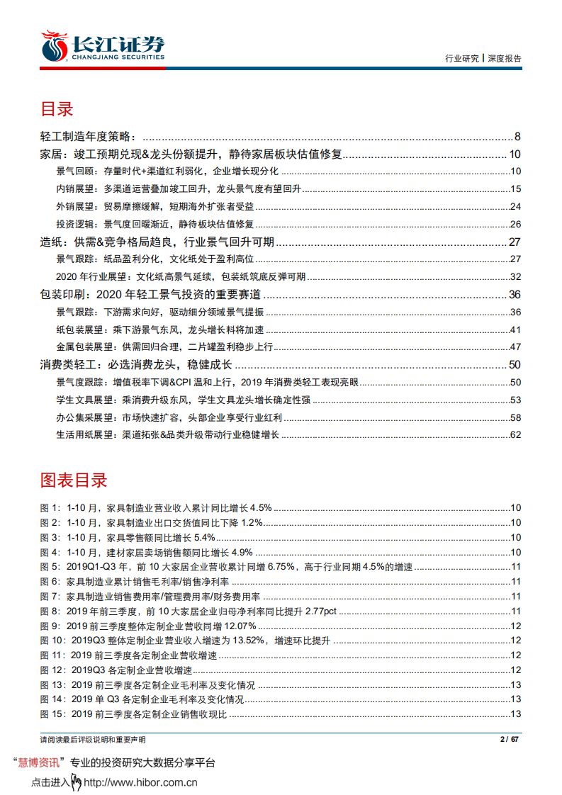 轻工行业2020年度投资策略：拨云见日，大势已见-191227.pdf 第2页