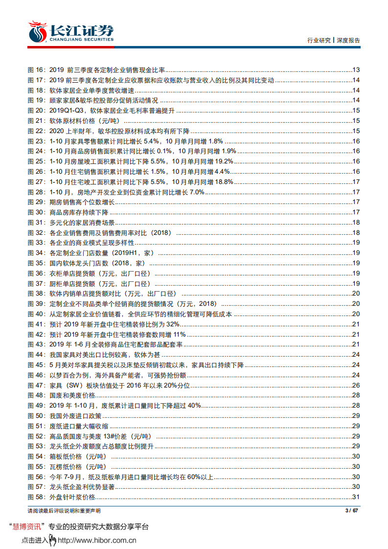 轻工行业2020年度投资策略：拨云见日，大势已见-191227.pdf 第3页