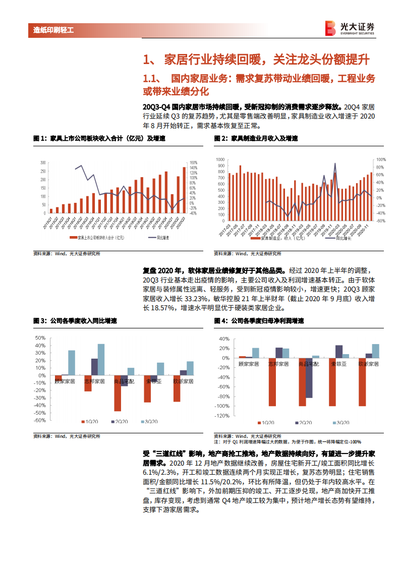 轻工行业2021年春季策略报告：海内外需求修复拉动家居业绩，大宗用纸供求优化有望开启行情-210302.pdf 第6页
