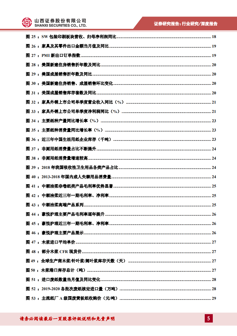 轻工行业2021年度策略：边际回暖为基调，聚焦高成长、盈利弹性向好领域-20201217.pdf 第5页
