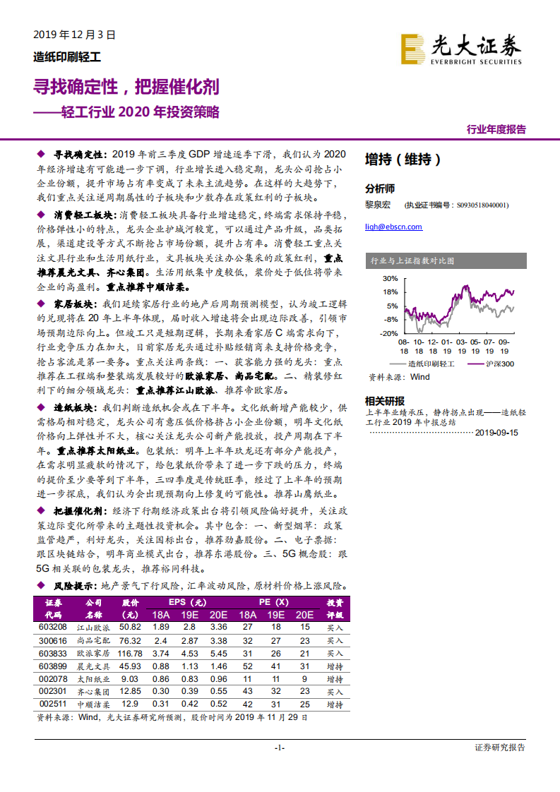 轻工行业2020年投资策略：寻找确定性，把握催化剂-191203.pdf 第1页