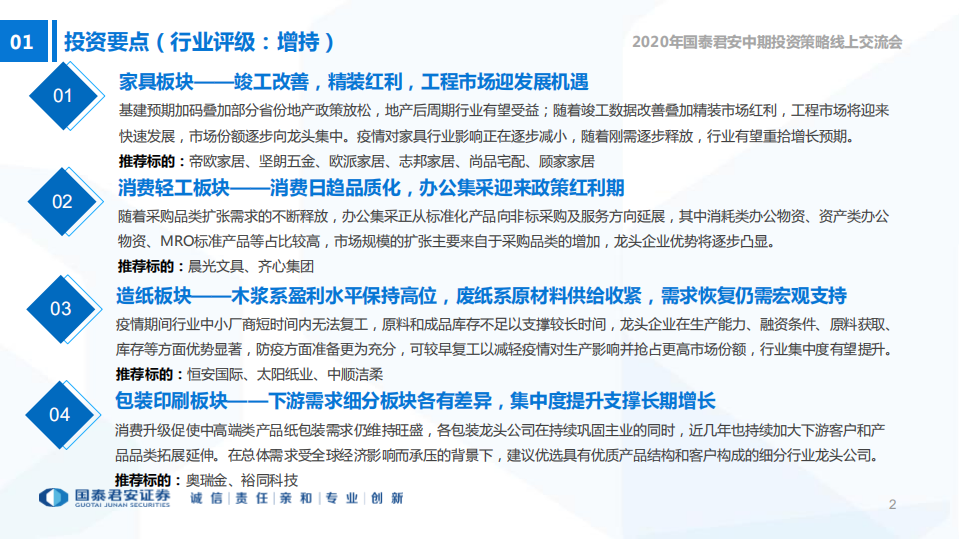 轻工行业2020年中期投资策略报告：需求复苏如期而至，工程渠道快速发展-200608.pdf 第2页