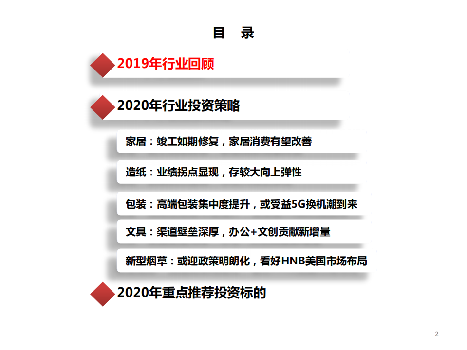 轻工行业2020年投资策略：柳暗花明景气向上，聚焦龙头博弈成长-191127.pdf 第3页