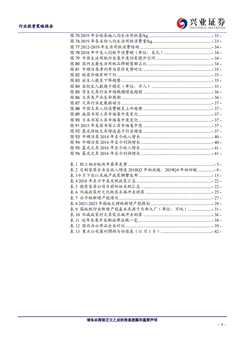 轻工行业2022年投资策略：关注低估值板块的修复行情-211115.pdf 第4页