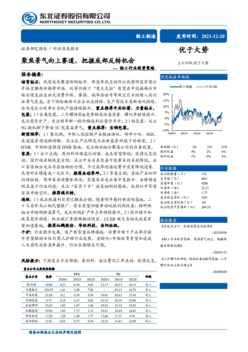 轻工行业投资策略：聚焦景气向上赛道，把握底部反转机会-211220.pdf 第1页