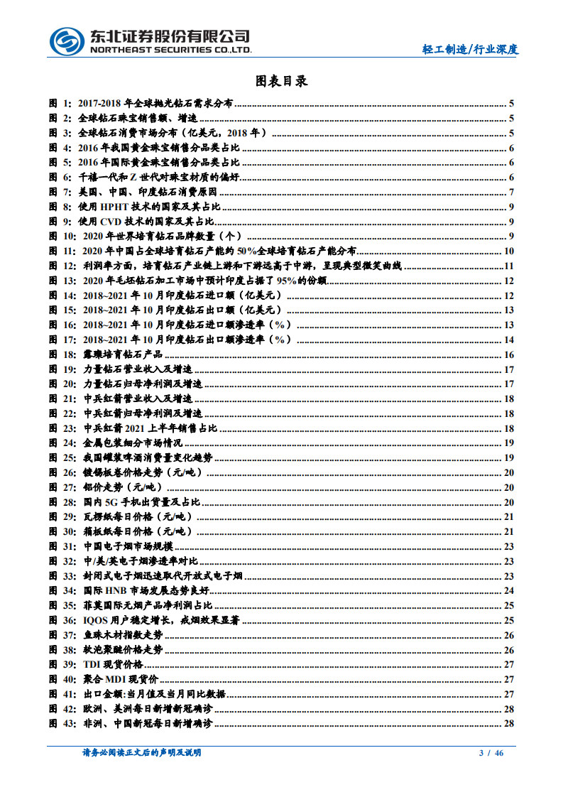 轻工行业投资策略：聚焦景气向上赛道，把握底部反转机会-211220.pdf 第3页