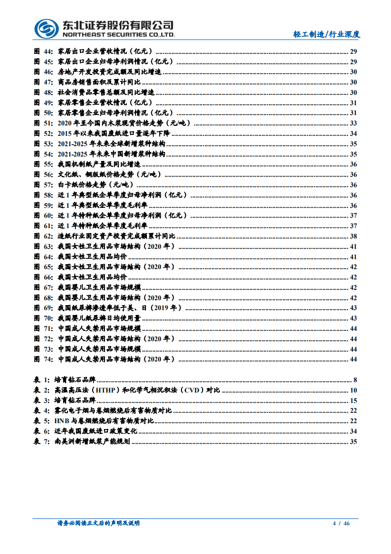 轻工行业投资策略：聚焦景气向上赛道，把握底部反转机会-211220.pdf 第4页