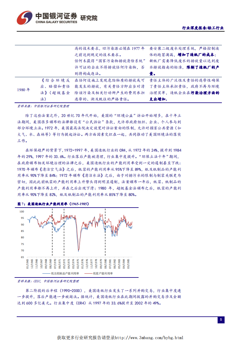 轻工造纸行业从美国成熟造纸市场看中国造纸业：对上游原材料的把控度决定行业话语权-190519.pdf 第6页