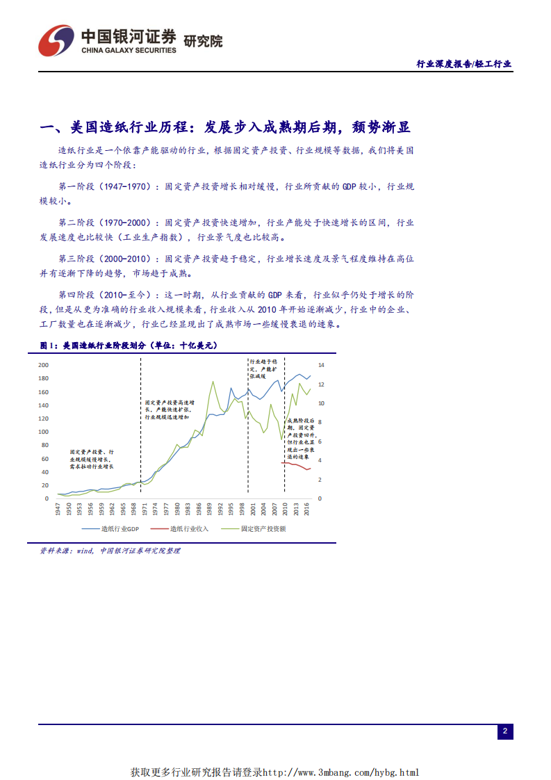 轻工造纸行业从美国成熟造纸市场看中国造纸业：对上游原材料的把控度决定行业话语权-190519.pdf 第3页