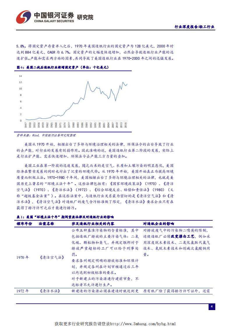 轻工造纸行业从美国成熟造纸市场看中国造纸业：对上游原材料的把控度决定行业话语权-190519.pdf 第5页