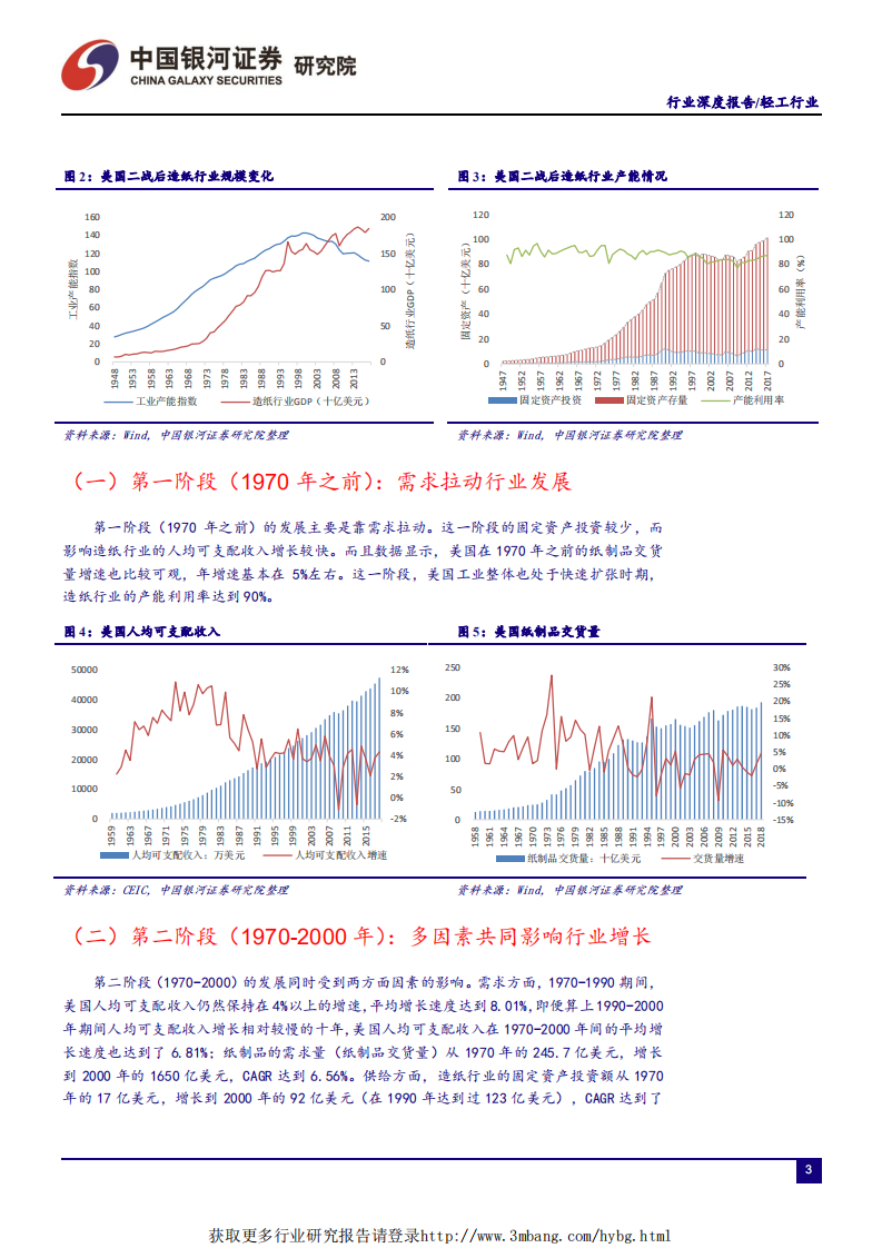 轻工造纸行业从美国成熟造纸市场看中国造纸业：对上游原材料的把控度决定行业话语权-190519.pdf 第4页