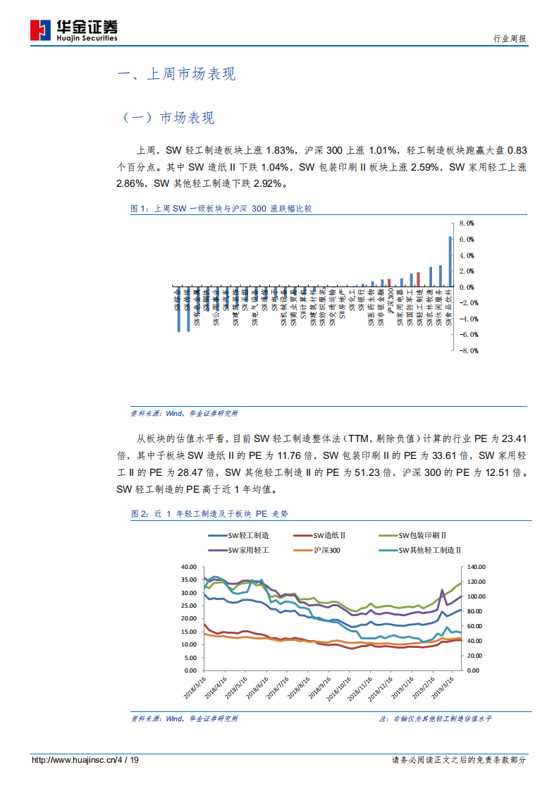 轻工制造：房地产成交面积持续好转，继续关注家具行业.pdf 第4页