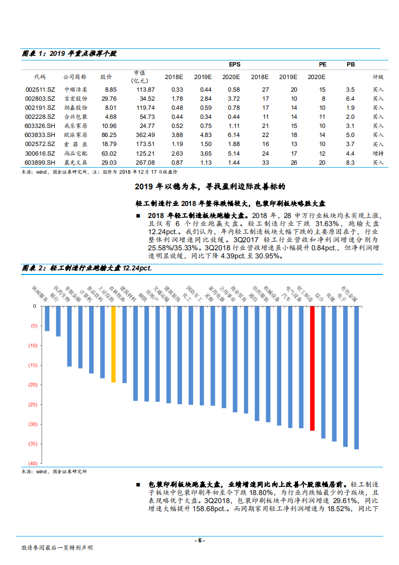 轻工造纸行业年度报告：寻找业绩确定性改善的板块和个股-181217.pdf 第6页