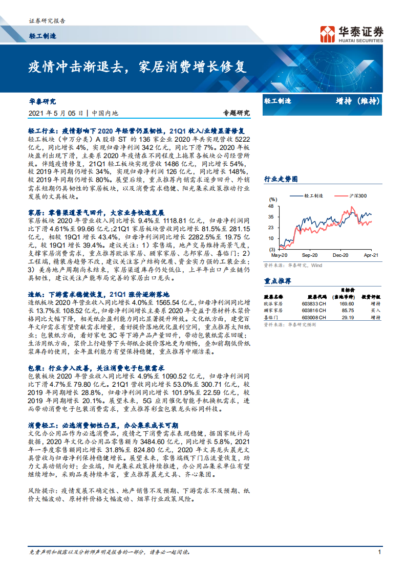 轻工制造行业： 疫情冲击渐退去，家居消费增长修复-210505.pdf 第1页