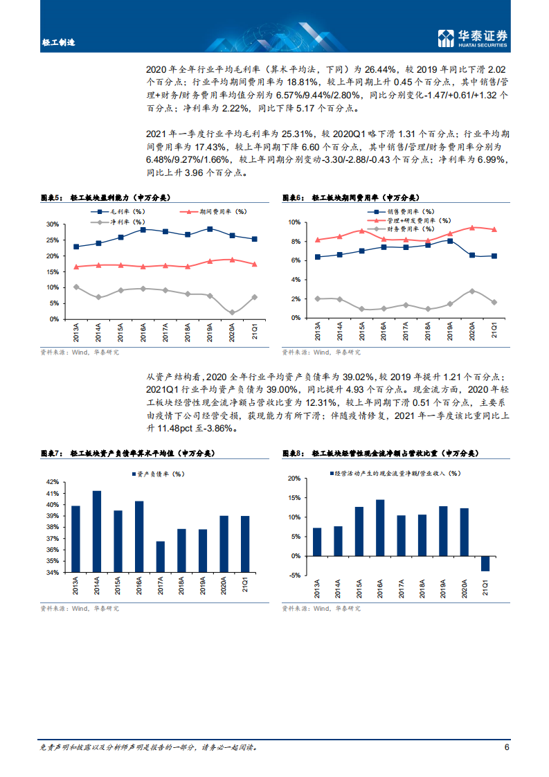 轻工制造行业： 疫情冲击渐退去，家居消费增长修复-210505.pdf 第6页