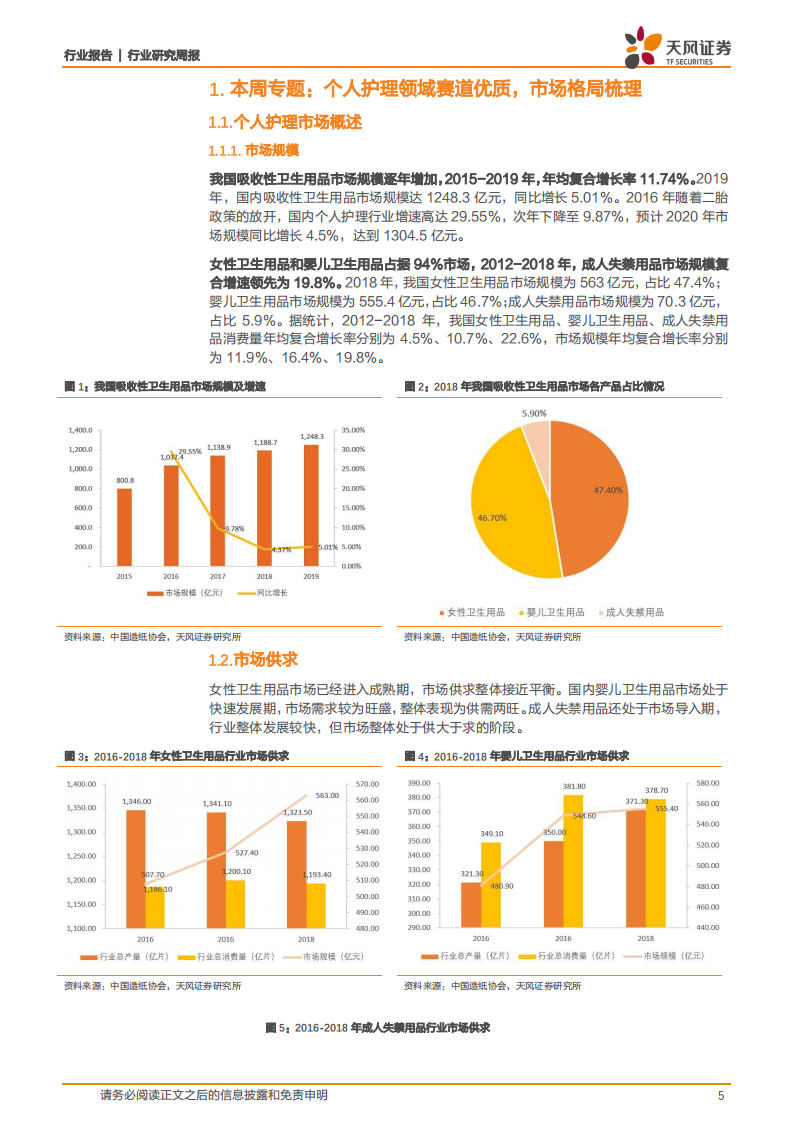 轻工制造行业，聚焦业绩主线，关注C端消费和出口修复，个人卫生护理专题（三）：个护行业市场格局-20201018.pdf 第5页