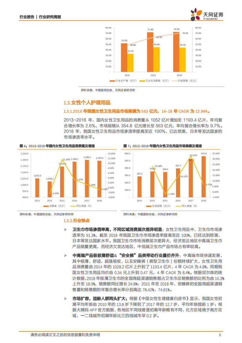 轻工制造行业，聚焦业绩主线，关注C端消费和出口修复，个人卫生护理专题（三）：个护行业市场格局-20201018.pdf 第6页