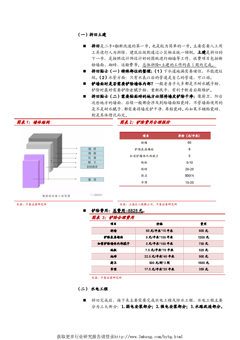 轻工制造行业：37个细节，带你从装修小白成为最强王者！-190328.pdf 第4页