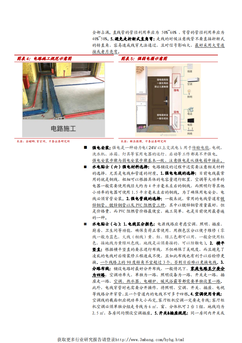 轻工制造行业：37个细节，带你从装修小白成为最强王者！-190328.pdf 第6页