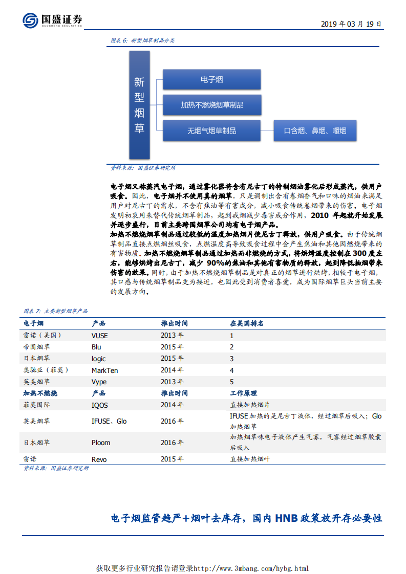 轻工制造行业：315点名电子烟，客观看待新型烟草行业-190319.pdf 第6页