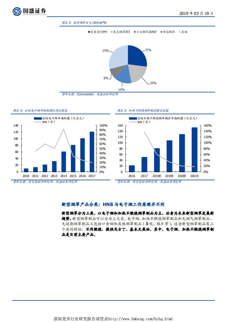 轻工制造行业：315点名电子烟，客观看待新型烟草行业-190319.pdf 第5页