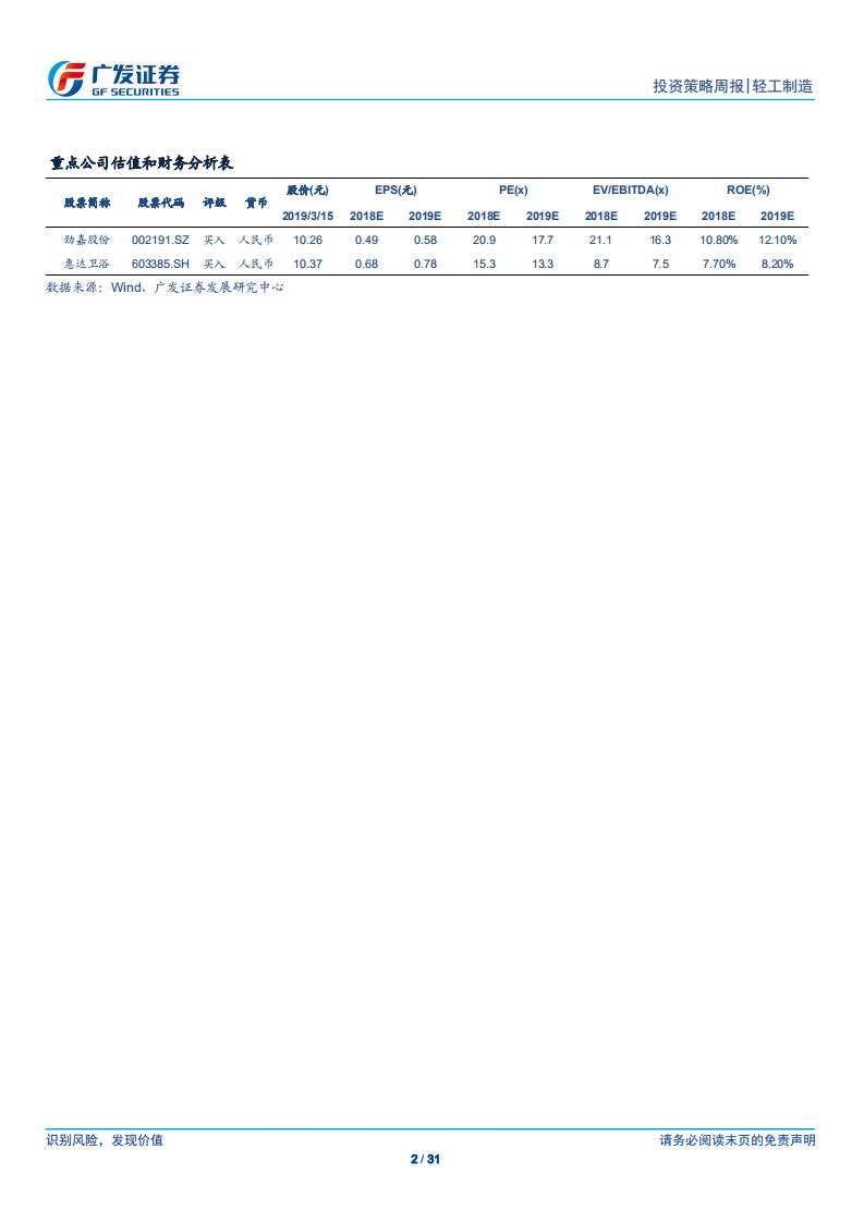 轻工制造行业：315透视电子烟，去伪存真行业加速发展.pdf 第2页