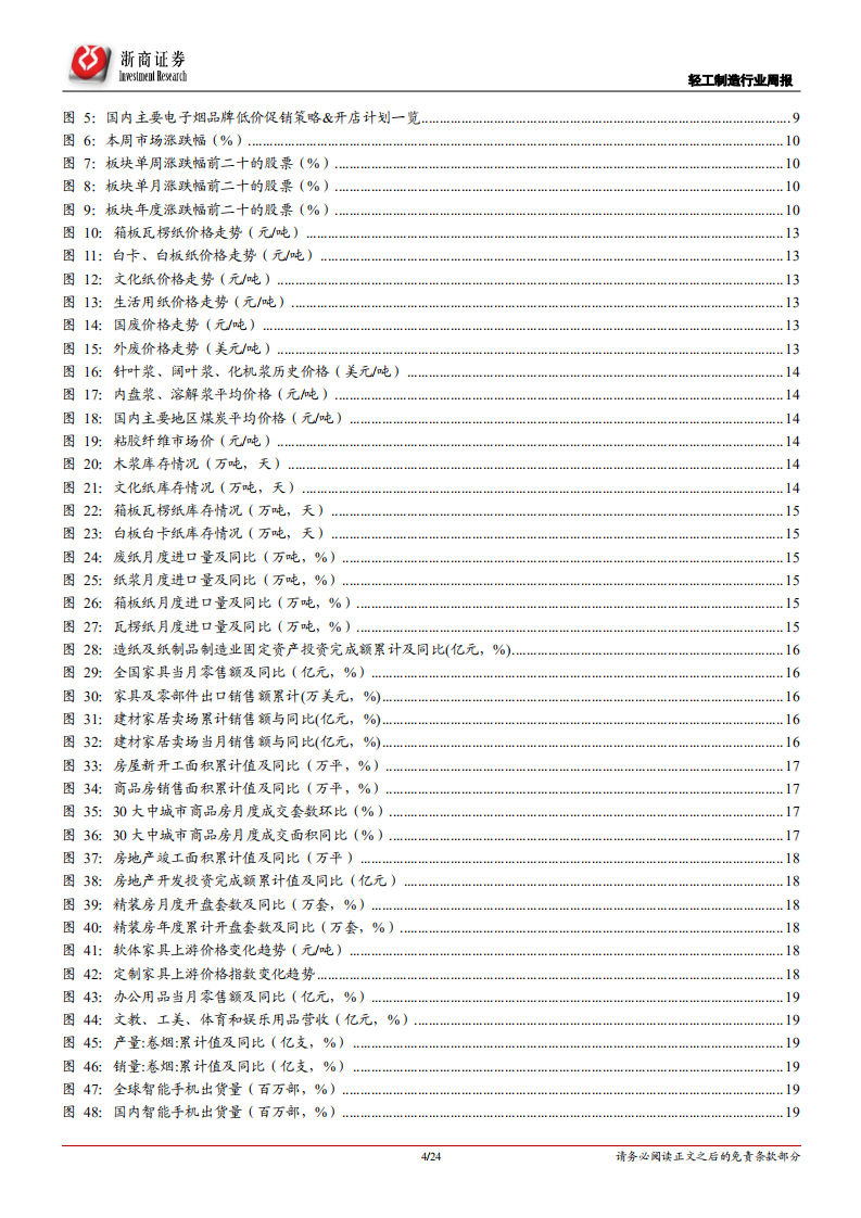 轻工制造行业：2021Q1前瞻，关注业绩兑现！-210405.pdf 第4页