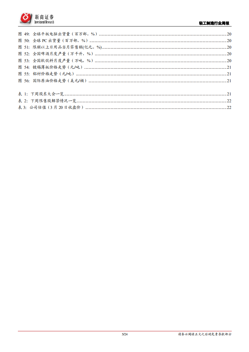 轻工制造行业：2021Q1前瞻，关注业绩兑现！-210405.pdf 第5页