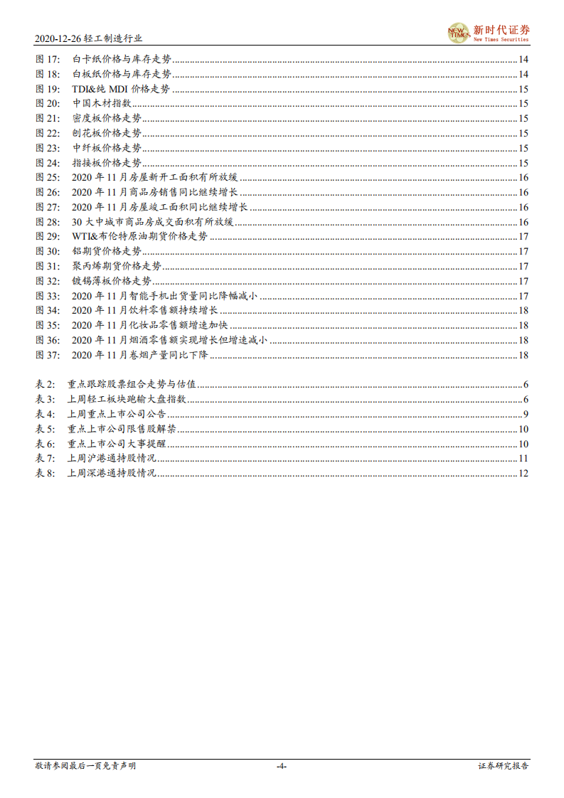 轻工制造行业：把握后疫情时代复苏，重点布局内外销结构性机会-20201226.pdf 第4页
