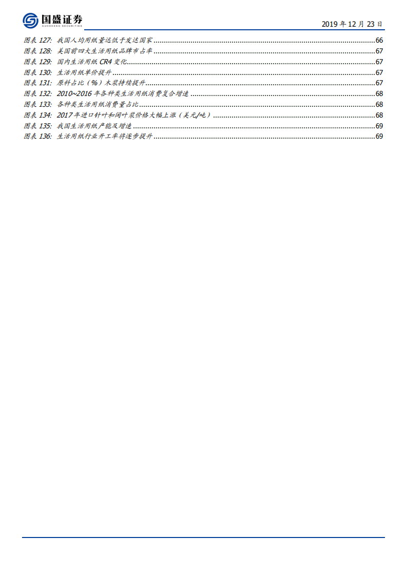 轻工制造行业：2020年废纸系产业链投资价值凸显，家居行业现向上拐点-191223.pdf 第6页