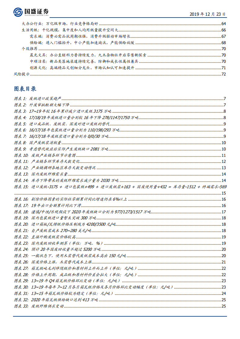 轻工制造行业：2020年废纸系产业链投资价值凸显，家居行业现向上拐点-191223.pdf 第3页