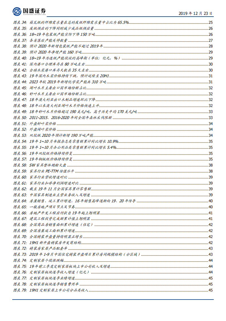 轻工制造行业：2020年废纸系产业链投资价值凸显，家居行业现向上拐点-191223.pdf 第4页