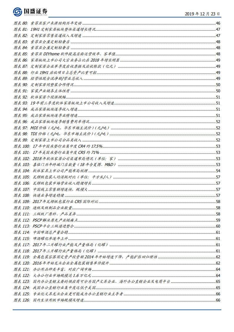 轻工制造行业：2020年废纸系产业链投资价值凸显，家居行业现向上拐点-191223.pdf 第5页