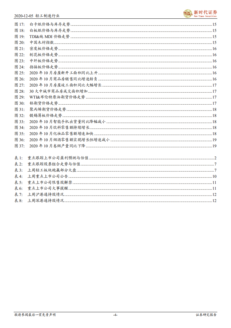 轻工制造行业：保碧基金赋能优质供应链，竣工周期加快C端需求弹性-20201205.pdf 第4页