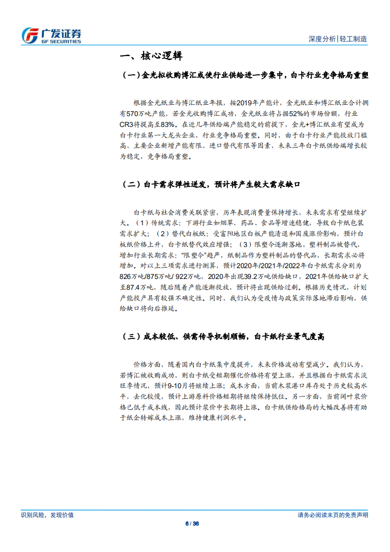 轻工制造行业：白卡纸，需求迸发，行业盈利能力有望大幅好转-200606.pdf 第6页