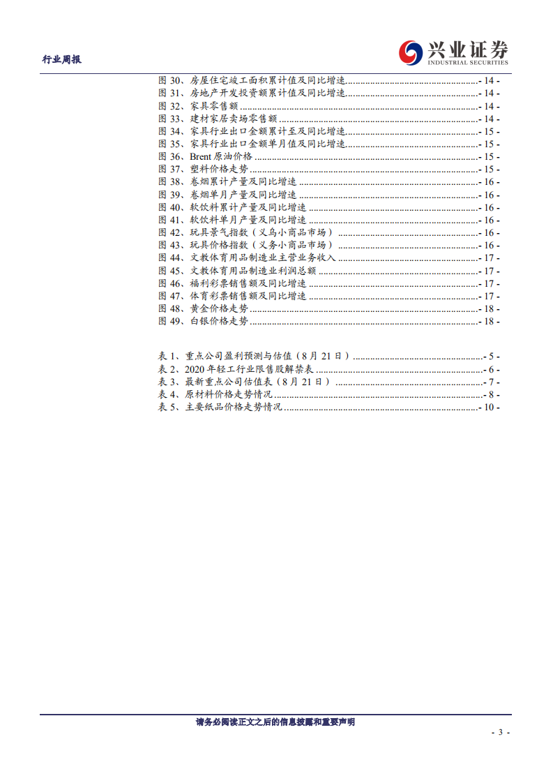 轻工制造行业：白卡纸涨价函来袭，看好纸企盈利上行-20200823.pdf 第3页