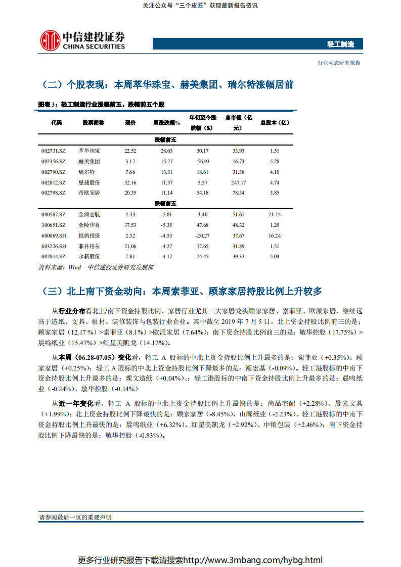 轻工制造行业：笔纸业绩确定高，家居龙头在底部-190709.pdf 第6页